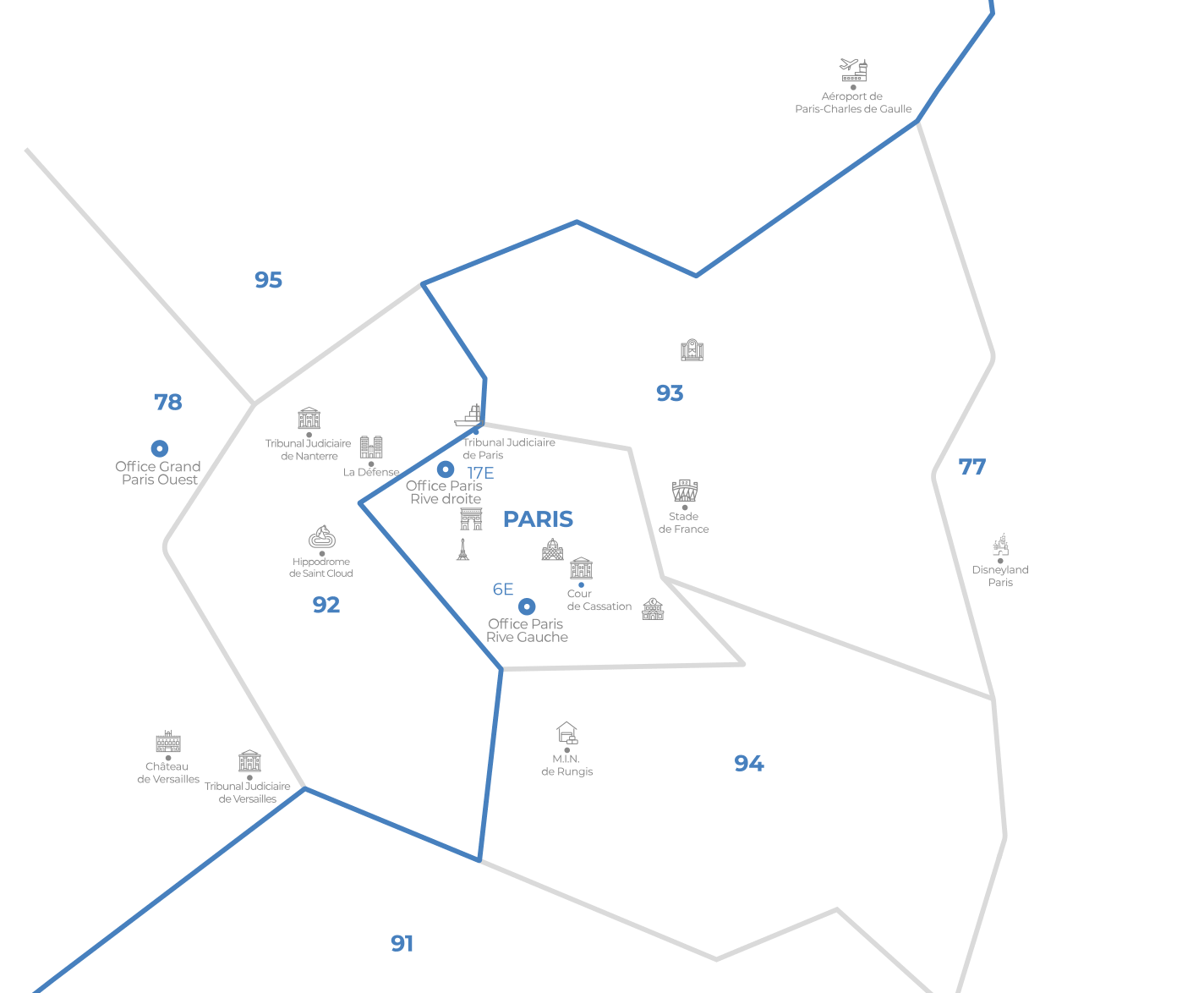 carte comptence